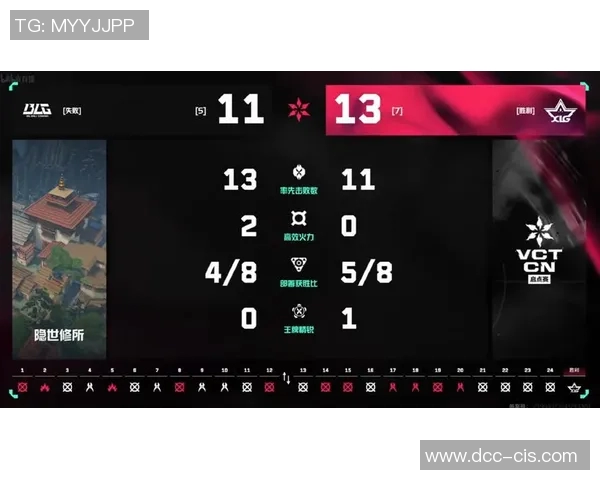 全球总决赛分析BLG节奏表现与S15电竞比分的深度解读