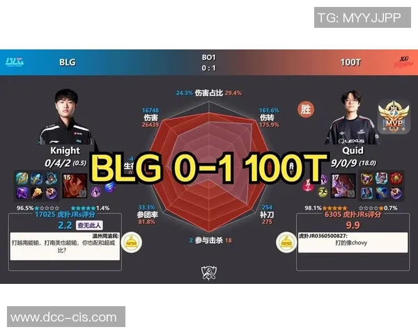 探讨S15电竞总决赛王者荣耀中BLG团队协作的关键因素与策略分析