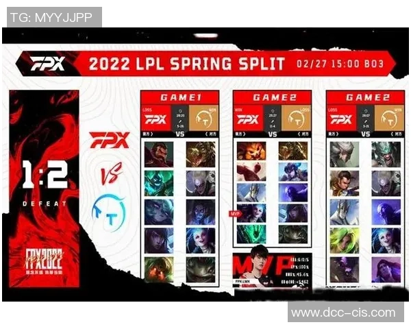 电竞赛后复盘FPX与JDG对决速度分析与数据解读