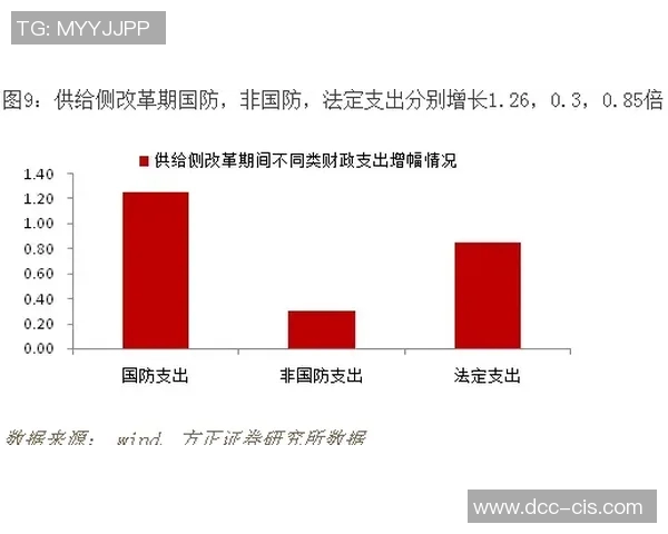 重磅专题探讨JDG区域防守革新带来的战术变革与未来发展趋势实时数据