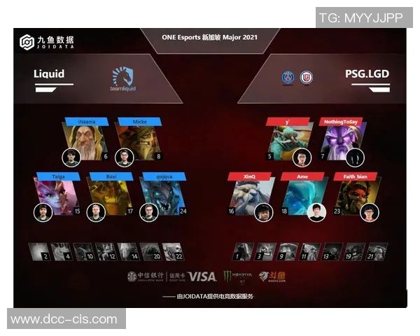 esports数据电竞数据与热爱交织杨敏的DOTA2人生深度探讨与分享 esports数据电竞数据与热爱交织杨敏的DOTA2人生深度探讨与分享