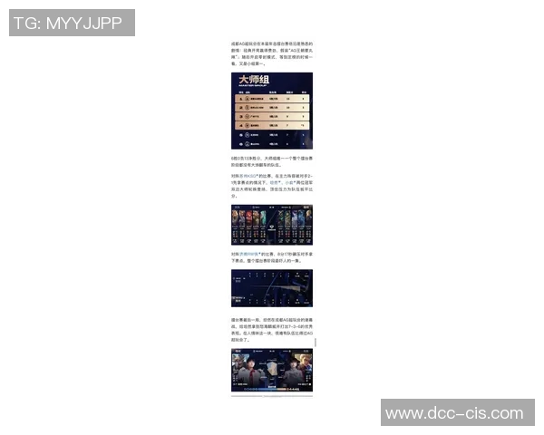 esports最新数据电竞比分DOTA2意识排行榜揭晓JDG战队荣登第七名引发热议