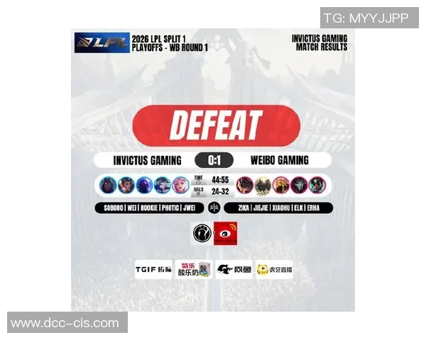 2026电竞新闻全明星赛特别报道IG逆袭之旅从低谷到巅峰的精彩蜕变